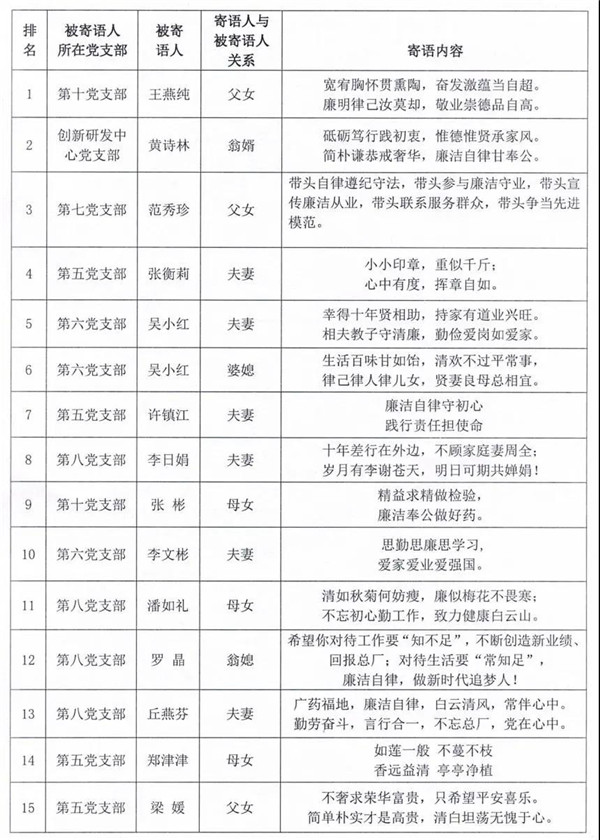 首页-KY开元游戏集团官网