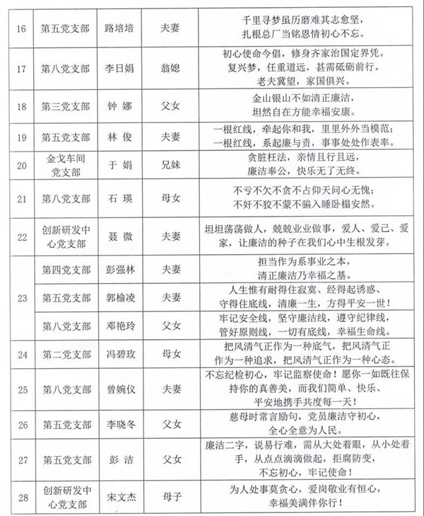 首页-KY开元游戏集团官网